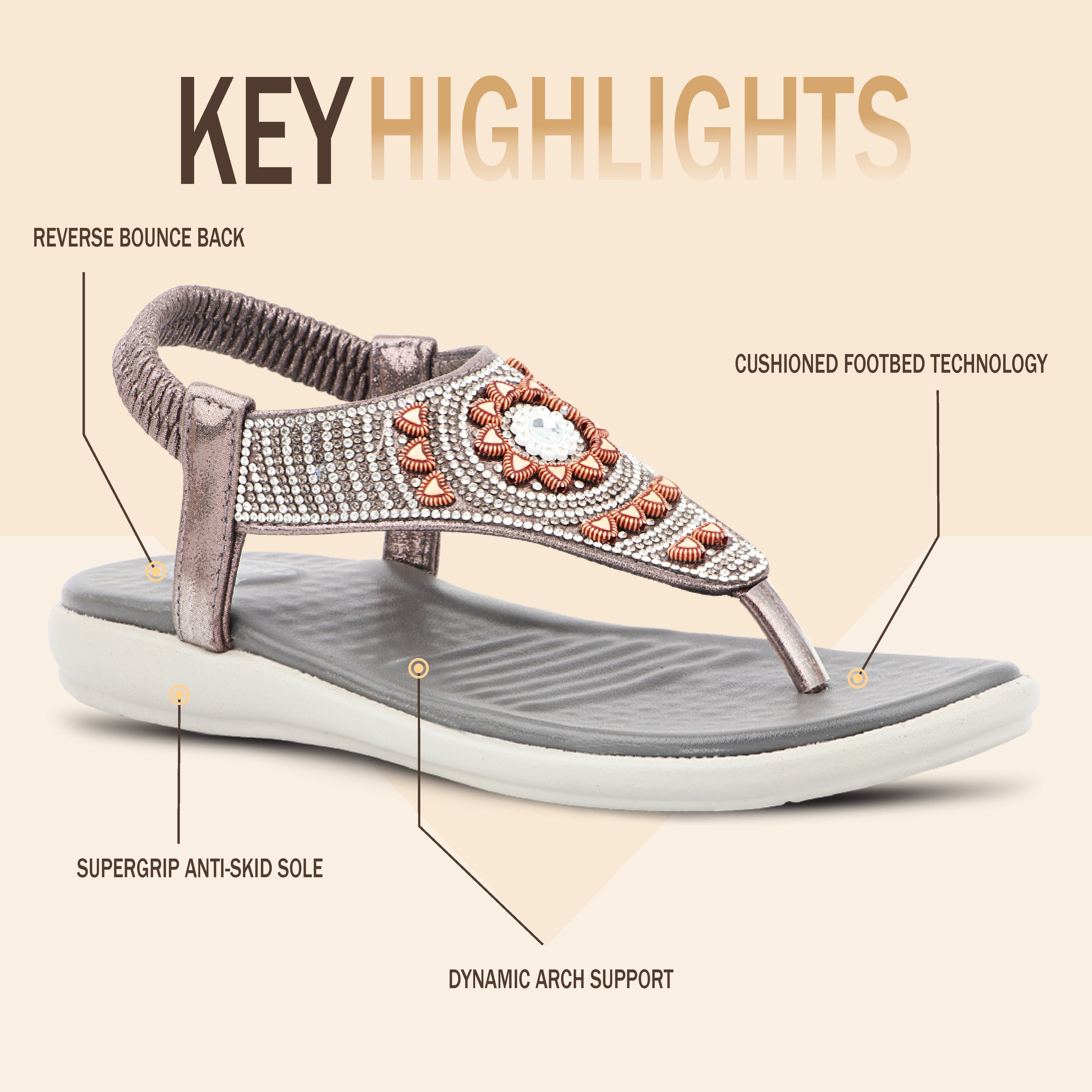 Medifeet Elegance Beadwork Slingback Sandals for Women with Plush Cushion Footbed