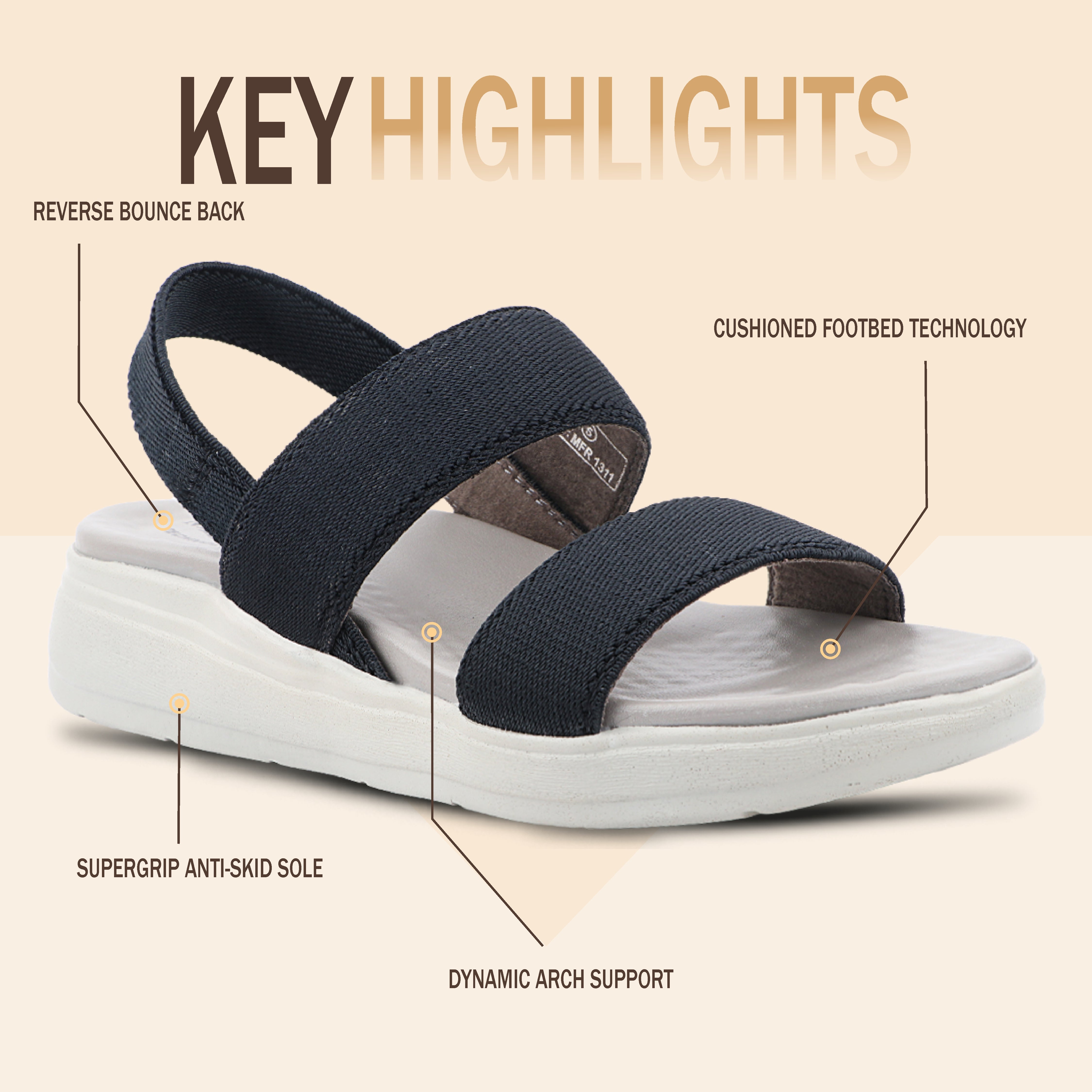 Medifeet Women's Dual Strap Fashion Sandals (with High Back Strap & Arch Support)