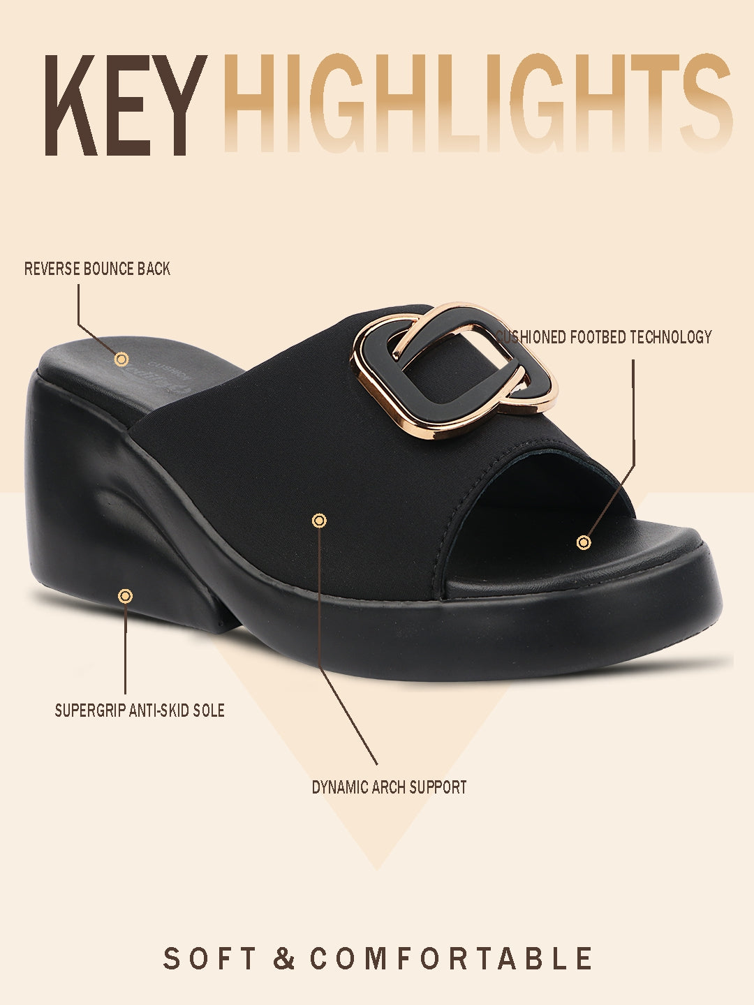 Medifeet Stylish Wedge Heel Sliders for Women (Premium Leather | Cushioned Footbed