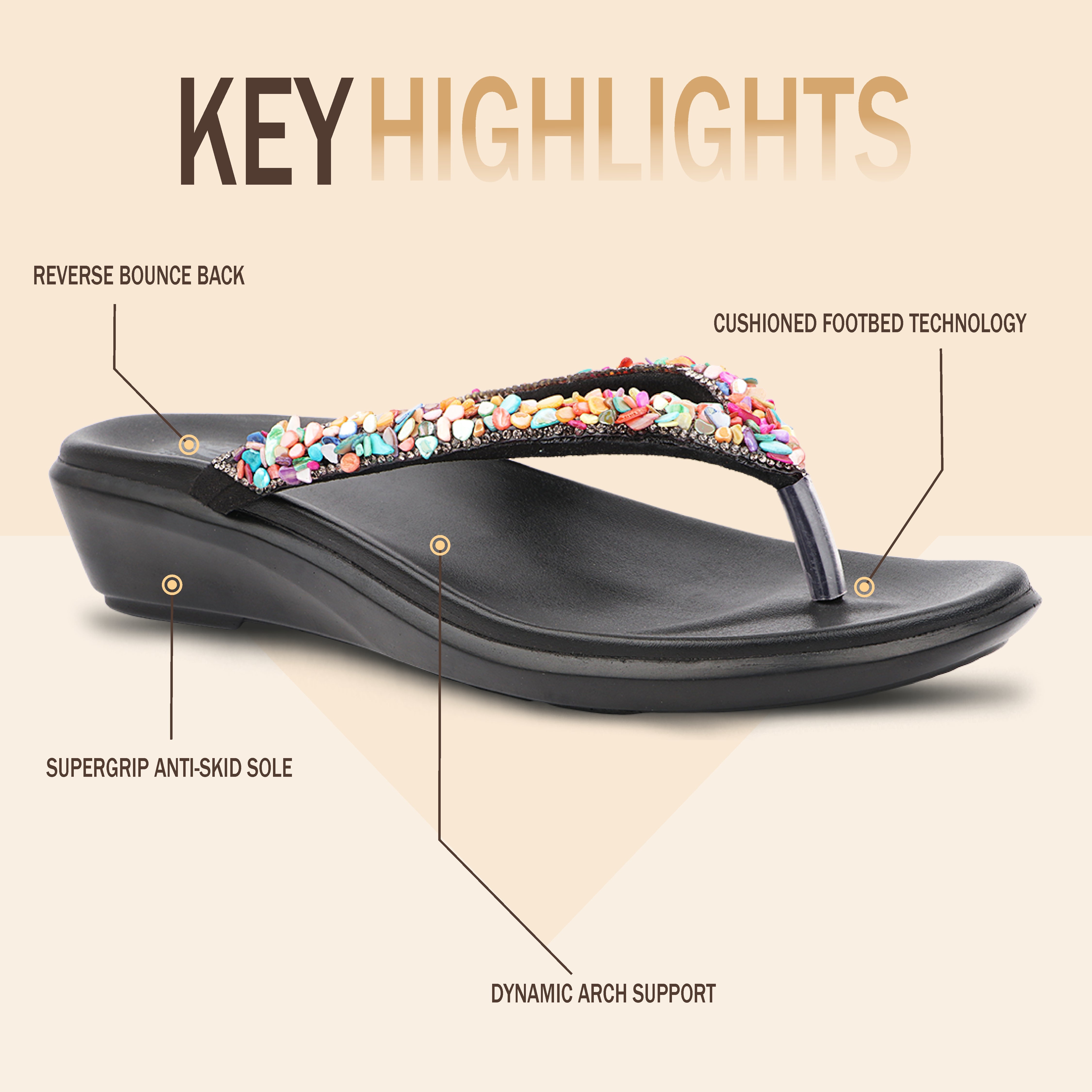 Medifeet Pearl Strap Wedge Sandals for Women – Arch Support, Cushion & Orthopedic Comfort