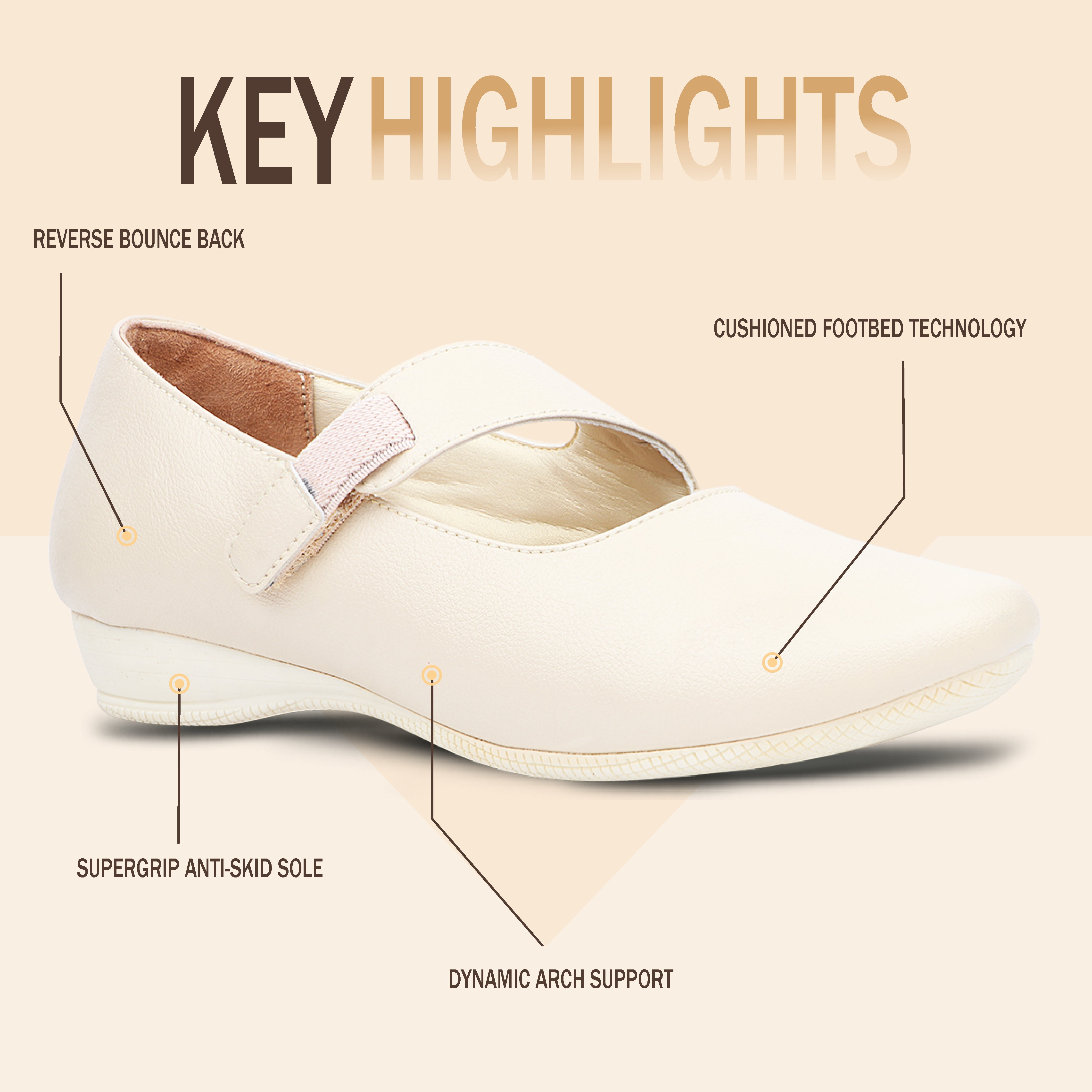 Medifeet Women’s Mary Jane Strap Office & Casual Shoes | Soft Cushioned Comfort | Long Hours Work Support