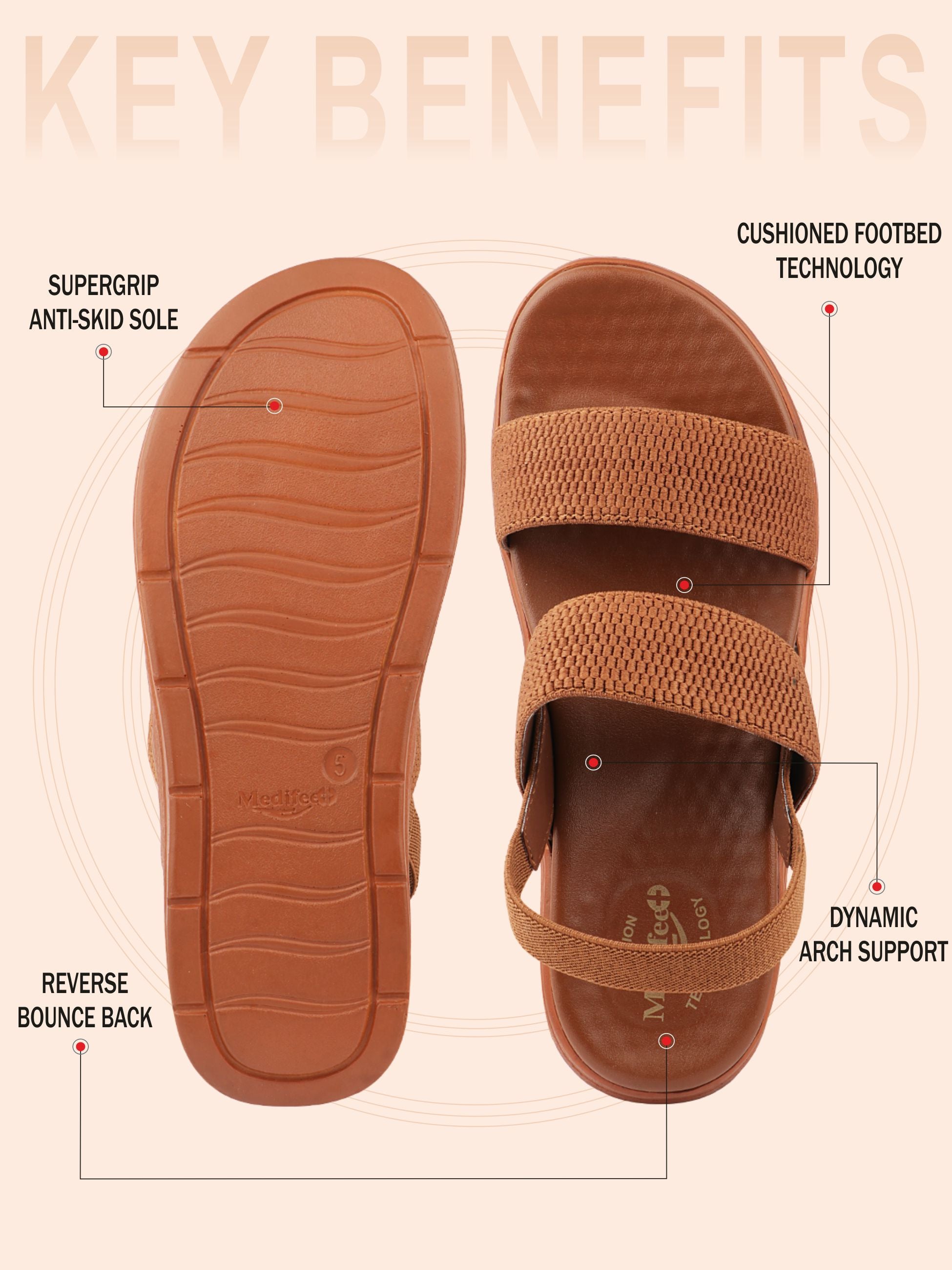 Medifeet Dual Strap Sandals for Women
(with High Back Strap & Arch Support)