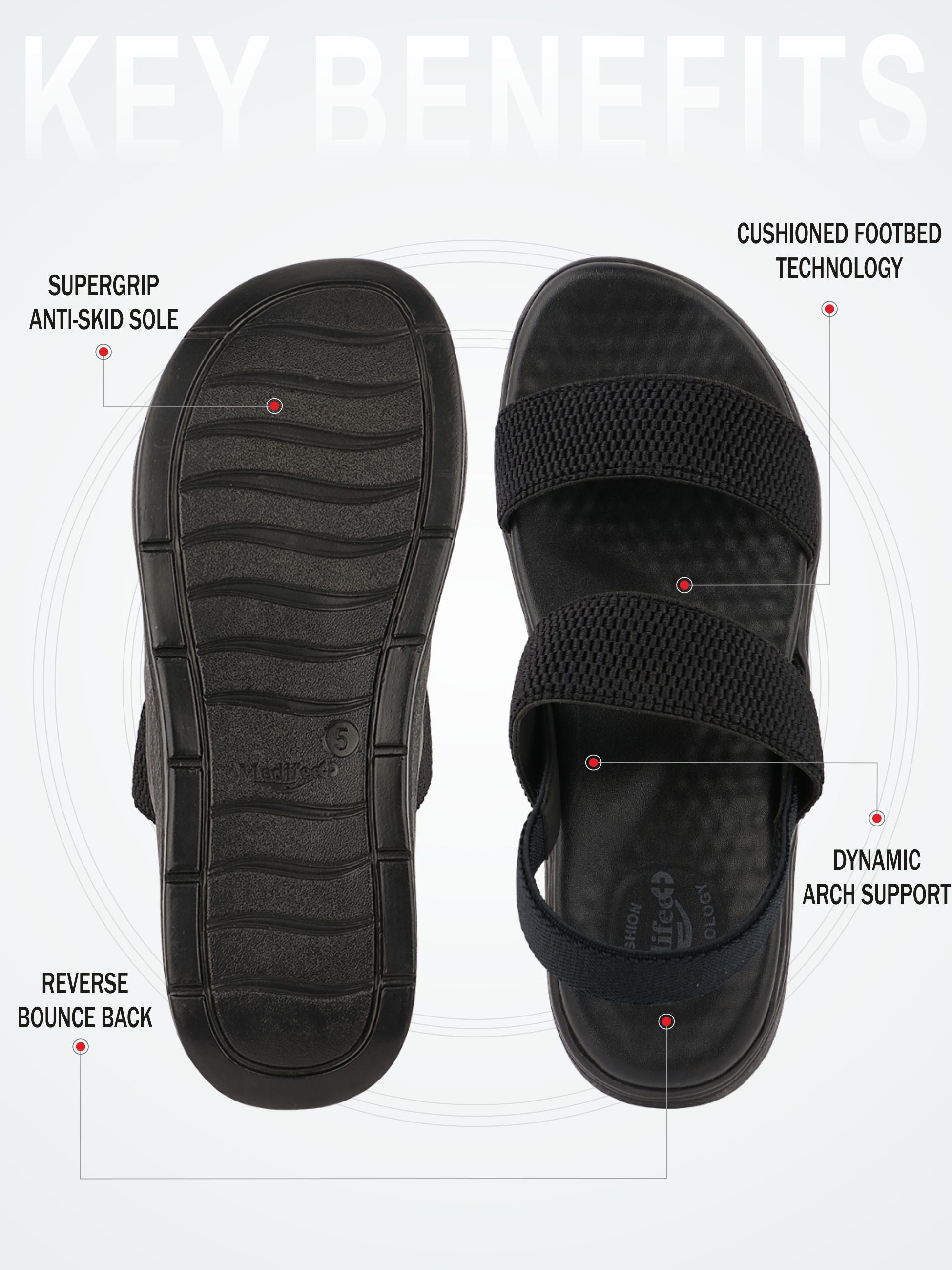 Medifeet Dual Strap Sandals for Women
(with High Back Strap & Arch Support)