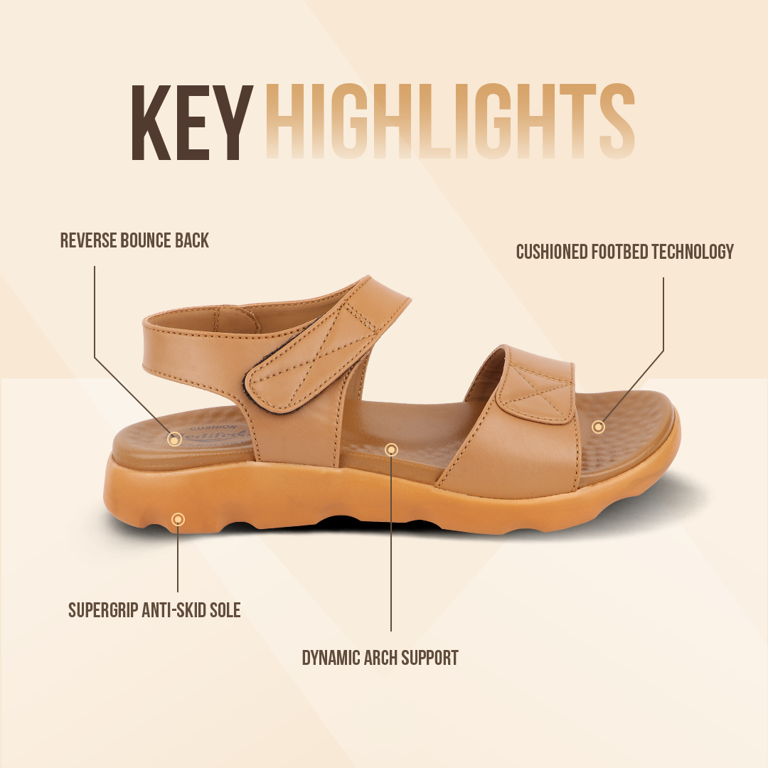 Medifeet Women’s Ankle Strap Sandals (with Comfortable Arch Support)