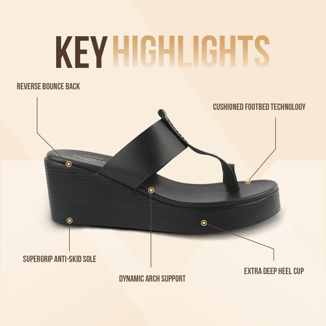 All Day Comfort Women’s Wedge Heel Sandals