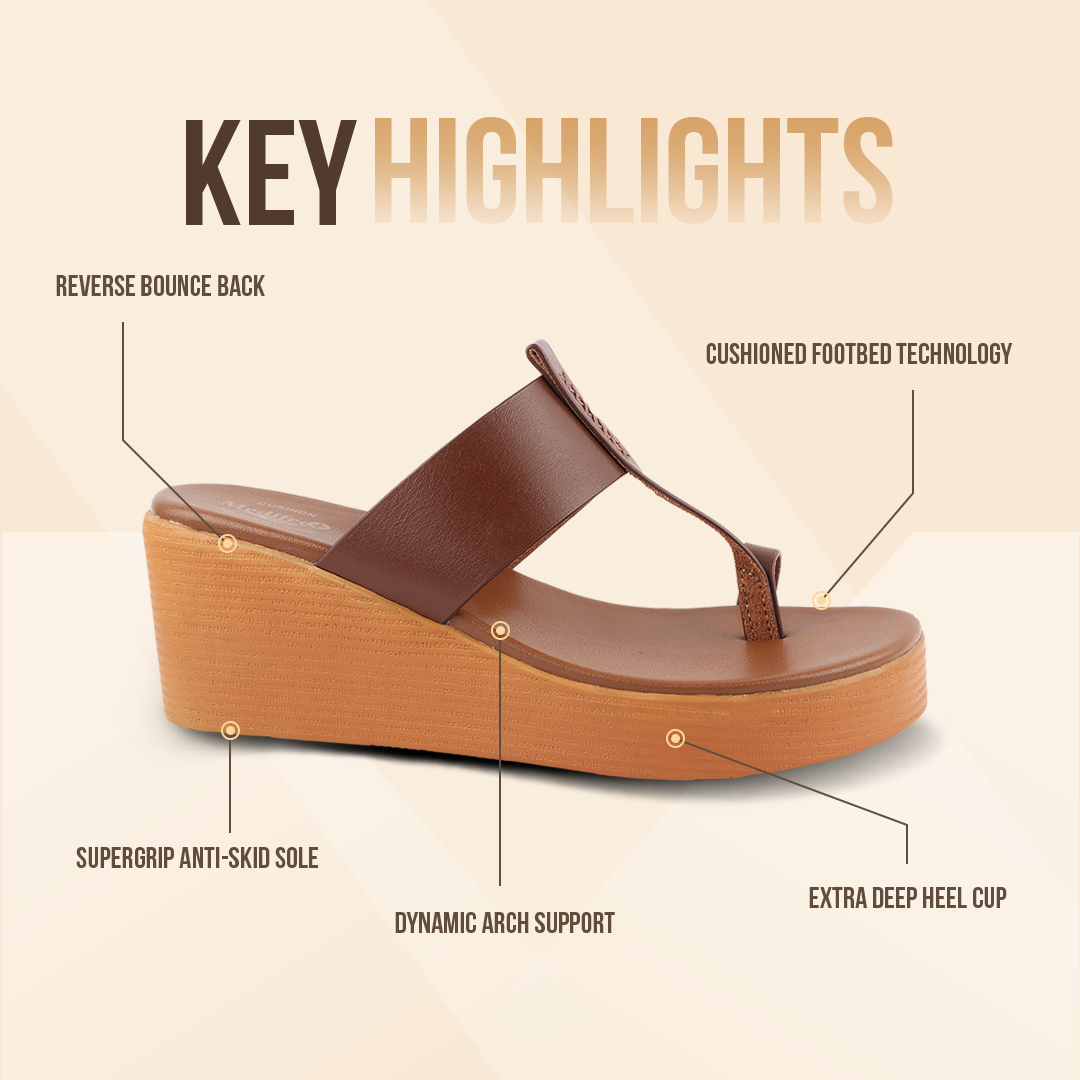 All Day Comfort Women’s Wedge Heel Sandals