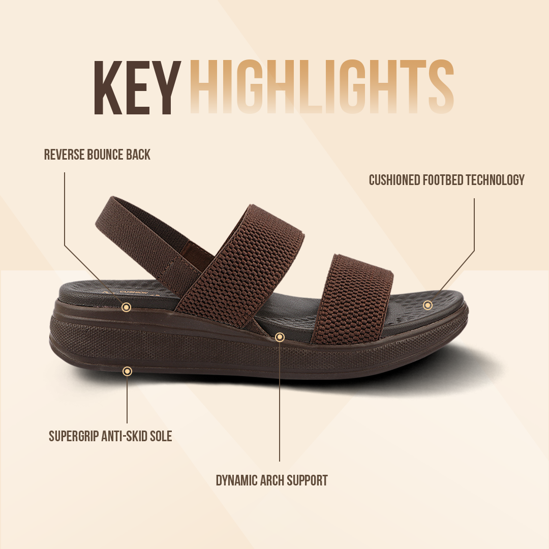 Medifeet Dual Strap Sandals for Women
(with High Back Strap & Arch Support)