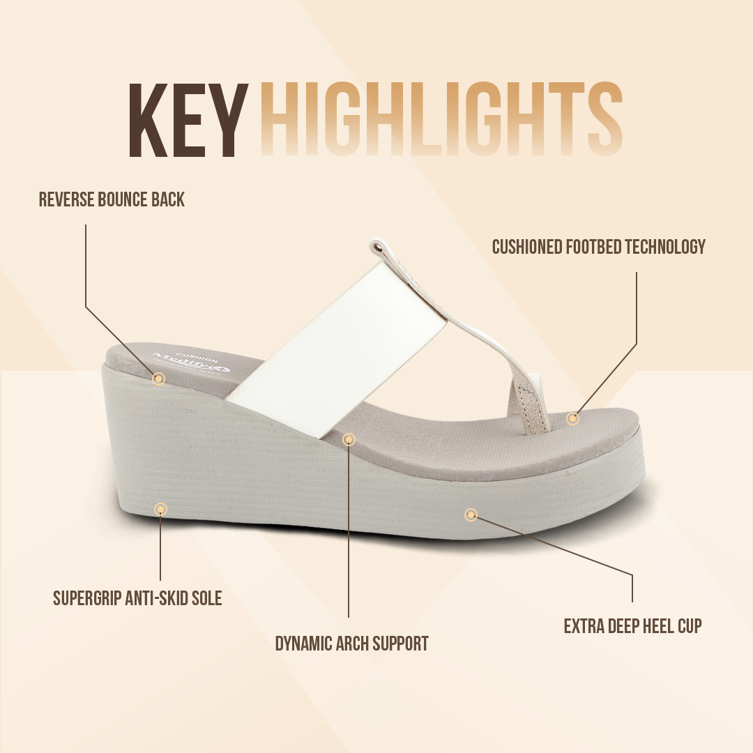 All Day Comfort Women’s Wedge Heel Sandals