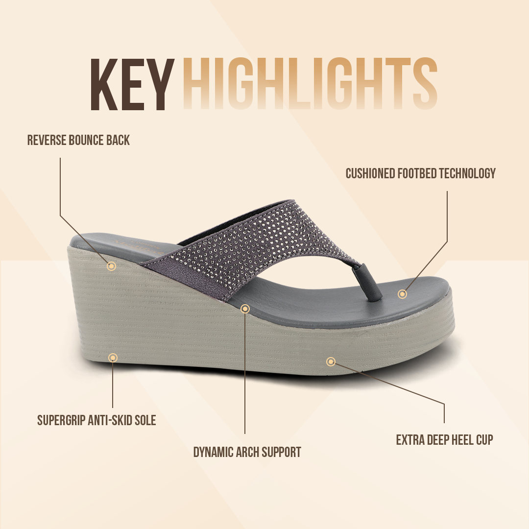 All Day Comfort Women Platform Heels