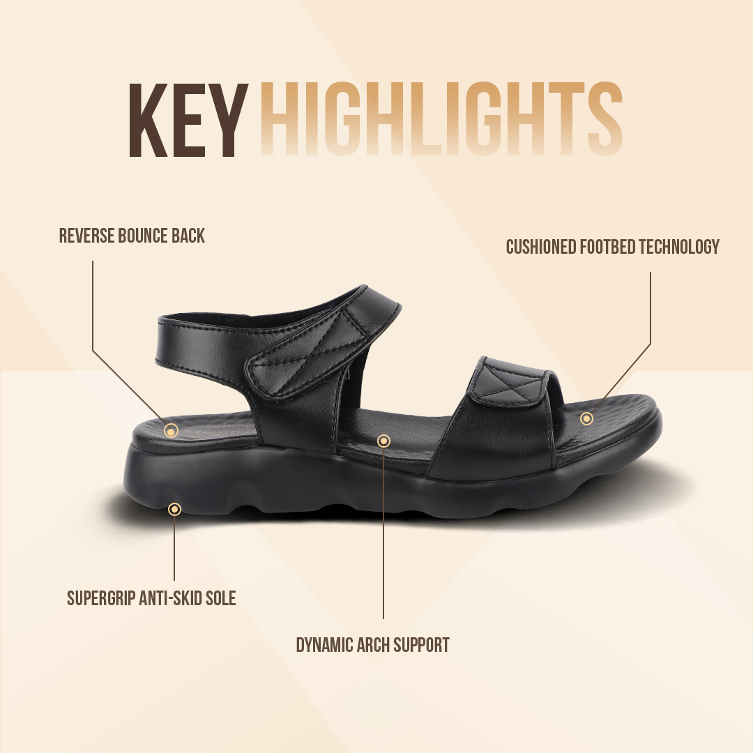 Medifeet Women’s Ankle Strap Sandals (with Comfortable Arch Support)