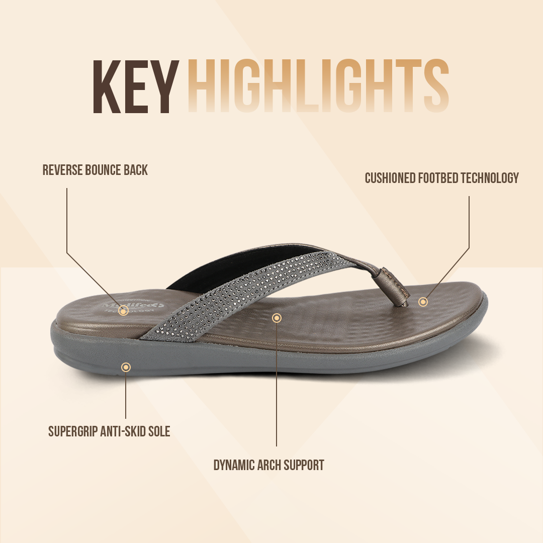 Thin Strap Leather Slippers for Women with Arch Support