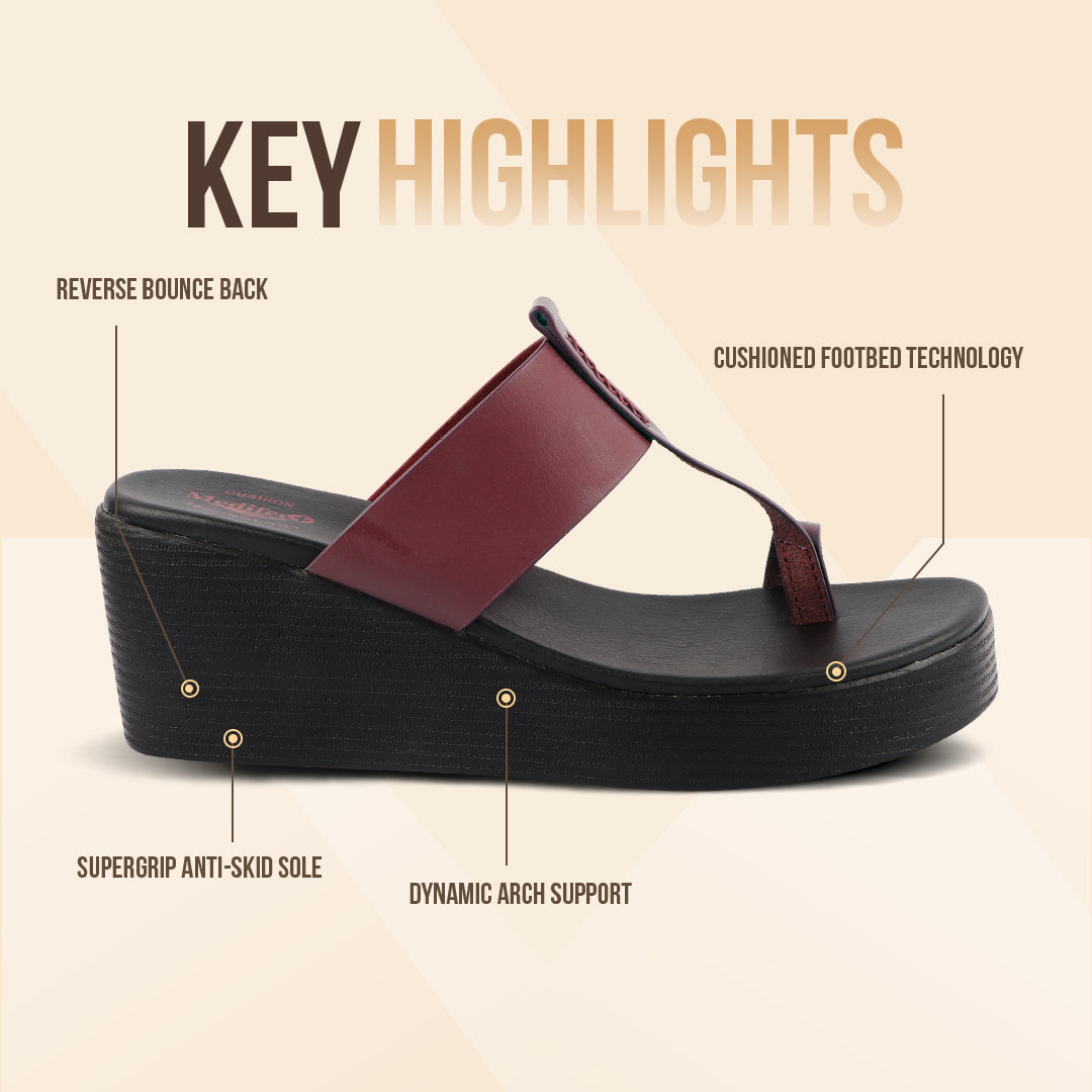 All Day Comfort Women’s Wedge Heel Sandals